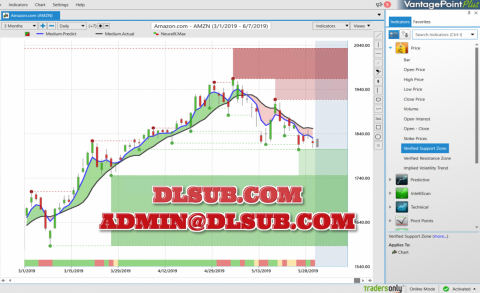 VantagePoint AI Software v10 – Predictive Power Unleashed