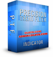 ART Precision Trend Filter Indicator traderscoach.com