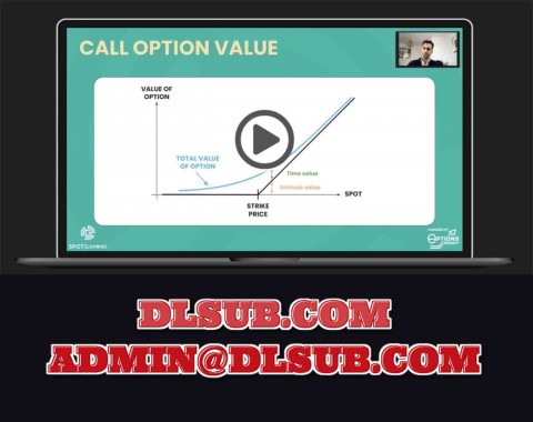 E-commerce styled box image for SpotGamma Academy The Hedge Junior Trader online training