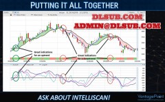 VantagePoint University - Live Coaching Series