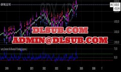 Larry Connors Trading Connors VIX Reversals TradingMarkets.com