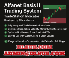 Alfanet Basis II Trading System Tradestation Indicator alfaranda.com