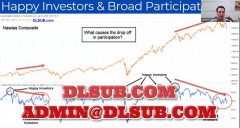 Boston IBD Meetup Group Blue Sky Investing Event