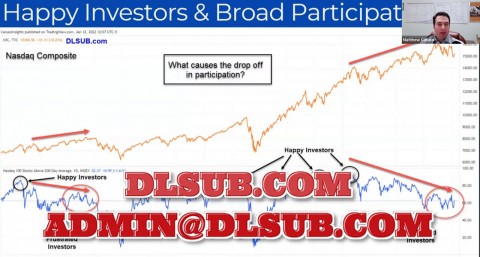 Boston IBD Meetup Group Blue Sky Investing Event