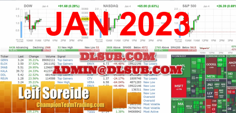 Champion Team Trading by Leif Soreide Livestream