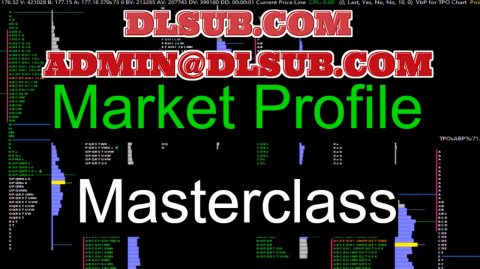 Product image of Axia Futures Market Profile Masterclass 2025 online course for professional traders