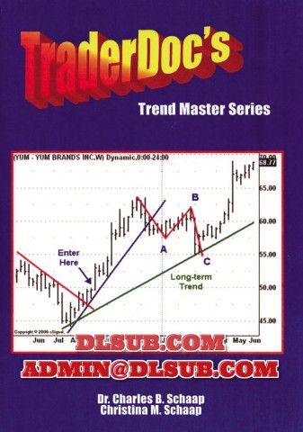 Charles Schaap - TraderDoc's Trend Master Series