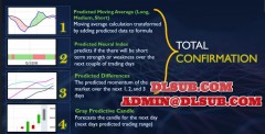 VantagePoint Artificial Intelligence Trading Confirmation