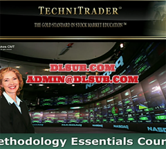 Methodology $2995