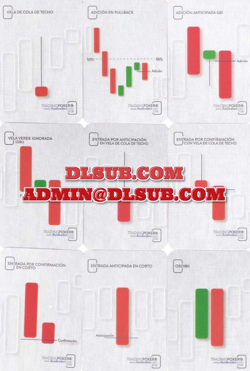 Oliver Velez Poker Cards Cartas de Poker Spanish trading course