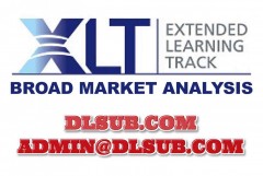 Online Trading Academy XLT BMA Broad Market Analysis tradingacademy.com