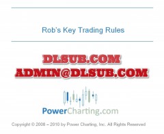 Rob Hoffman Power Charting Key Trading Rules For Survival Video