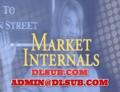Markay Latimer Market Internals BetterTrades