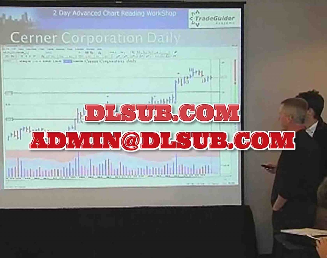 Sebastian Manby advanced chart reading workshop Trading Course