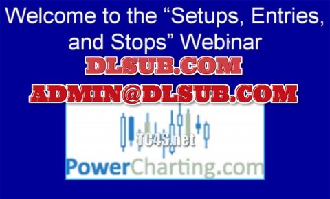 Rob Hoffman Power Charting Setups Entries and Stops