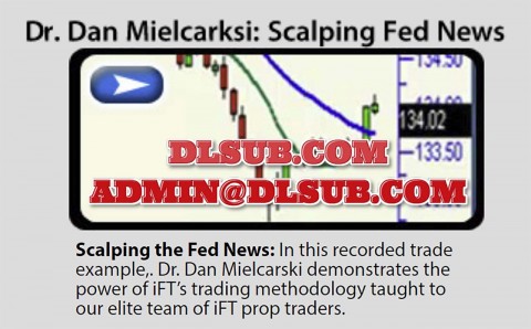 Oliver Velez Dr Mielcarski Scalping the Fed News