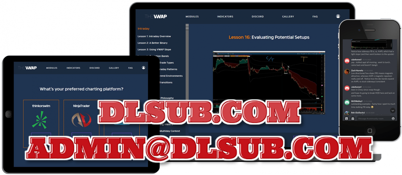 VWAP Course and Indicators Bundle course and indicator bundle