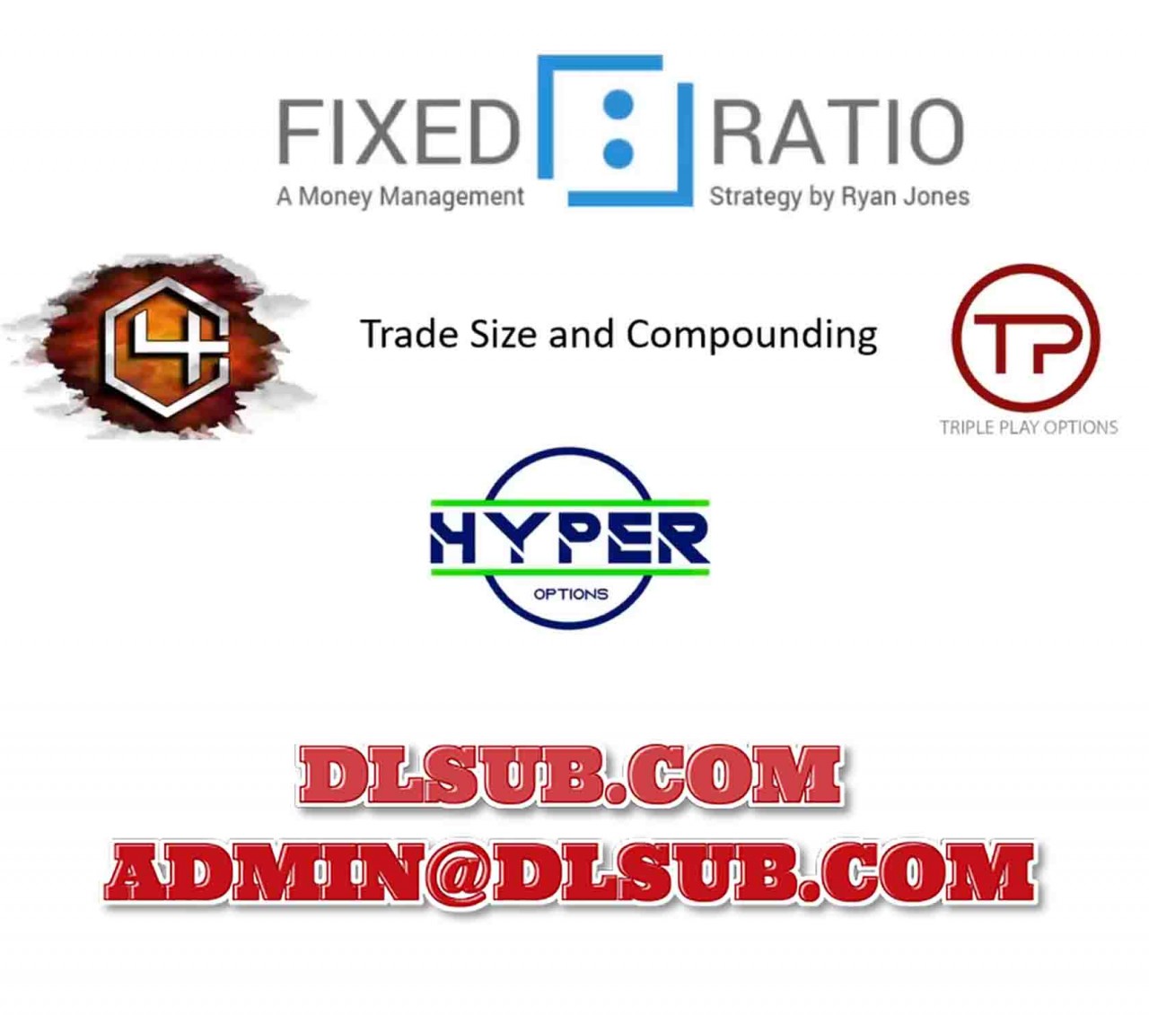 Ryan Jones PDS Trader - Trade Size and Cross Compounding Trading Course