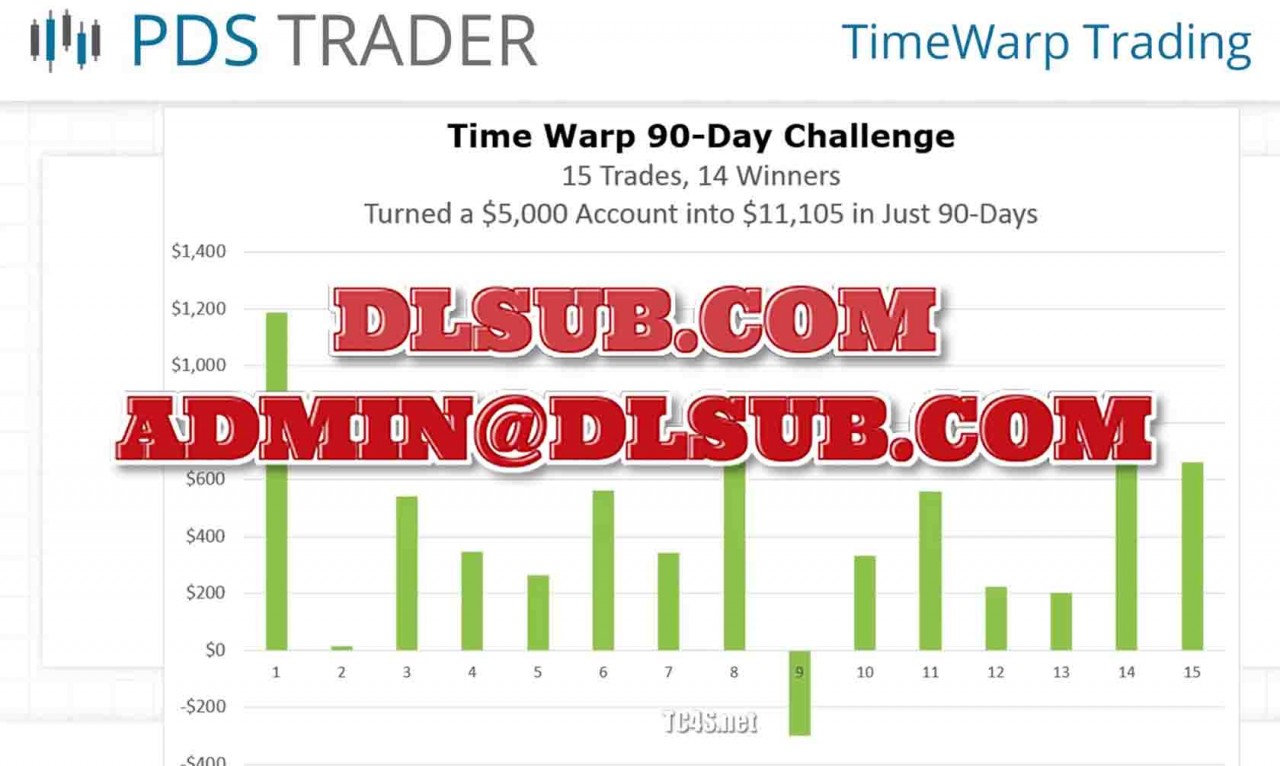 Ryan Jones PDS Trader Paydaystocks PDS Trading Course