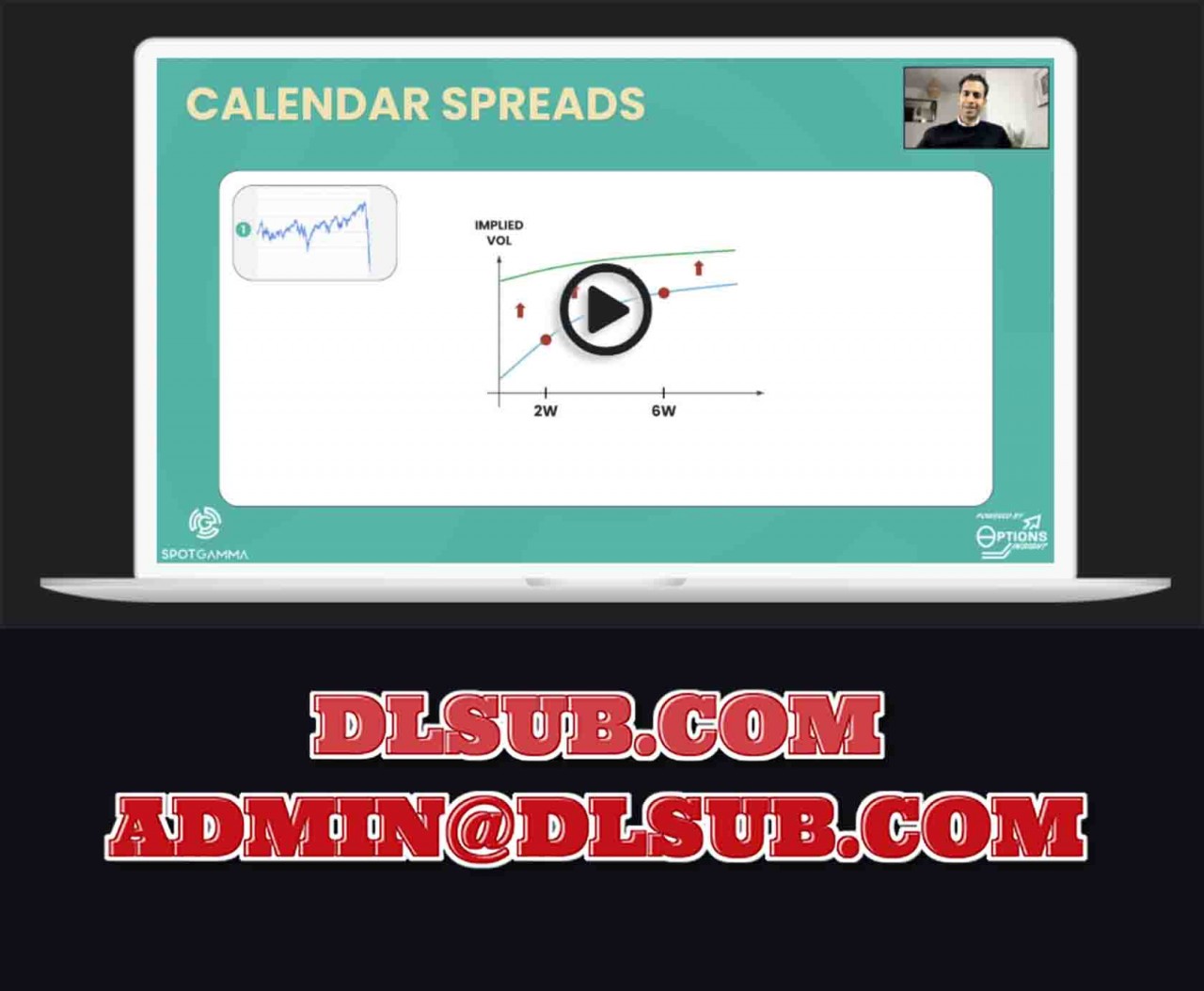 SpotGamma Academy - The Hedge Portfolio Manager advanced trading course