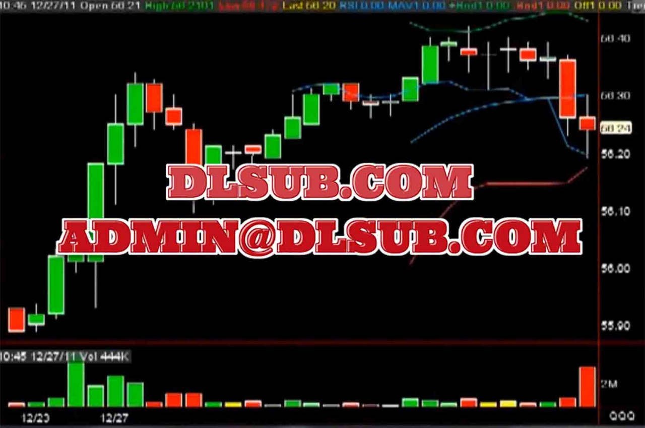 Rob Smith In the Black Breakout Strategy Course Trading Course