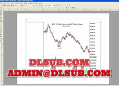 David Weis - Weis Wave Plugin Training Webinar