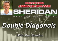 Dan Sheridan Trading Double Diagonals