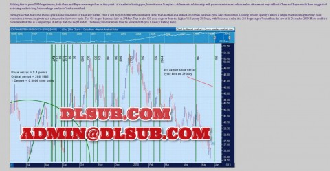 Alexander Goulden - Behind The Veil Private Forum